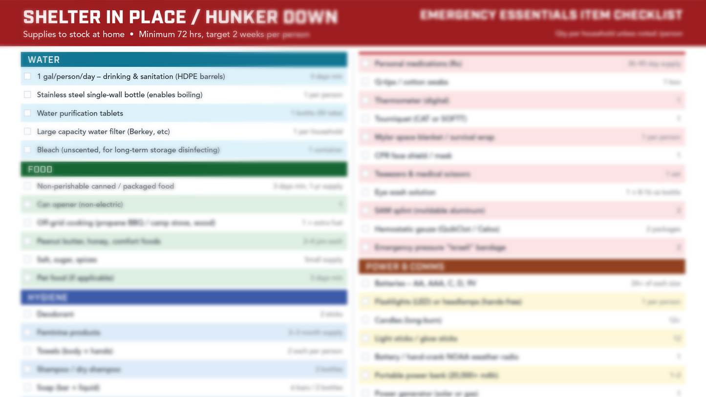 Emergency Essentials Item Checklist