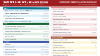 Emergency Essentials Item Checklist